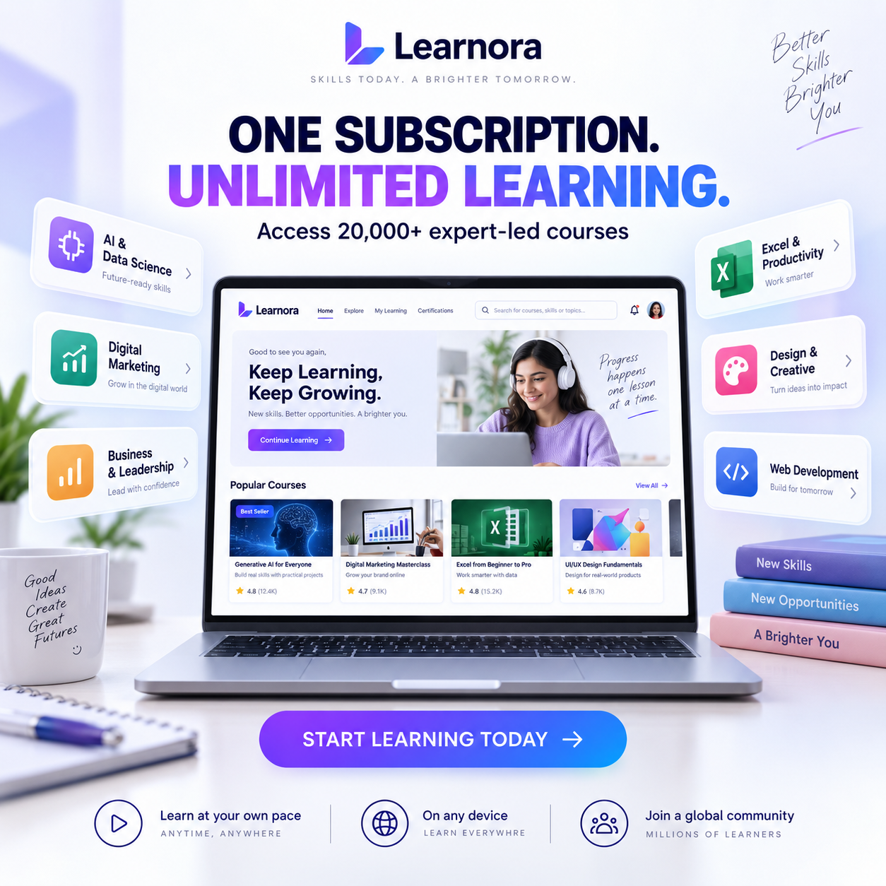 AI generated product scene 1